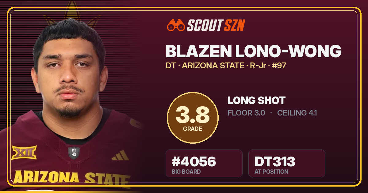 Share card for Blazen Lono-Wong
