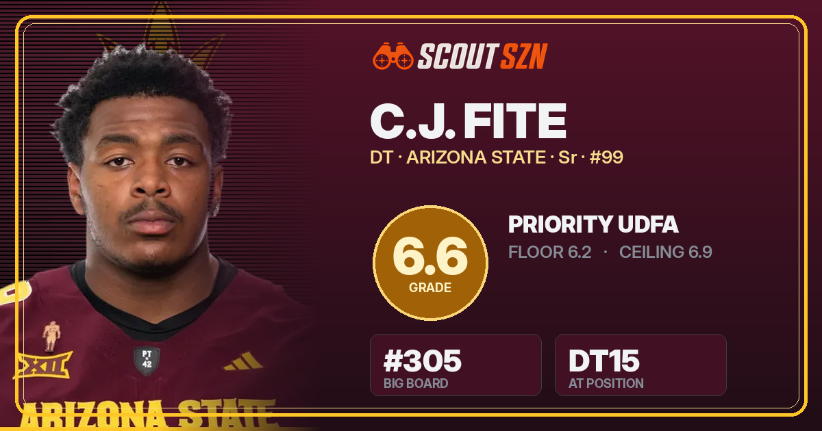 Share card for C.J. Fite