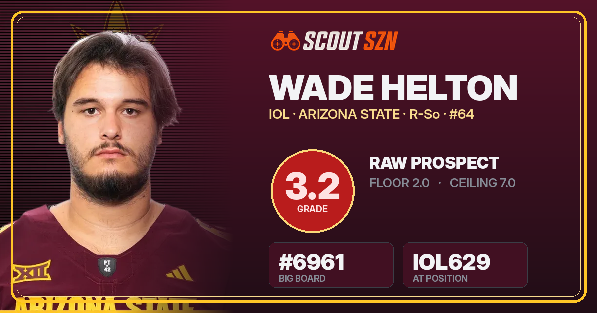 Share card for Wade Helton