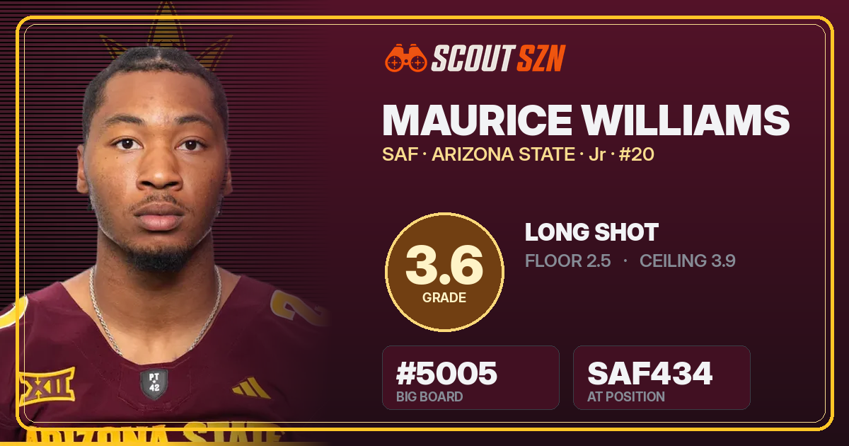 Share card for Maurice Williams