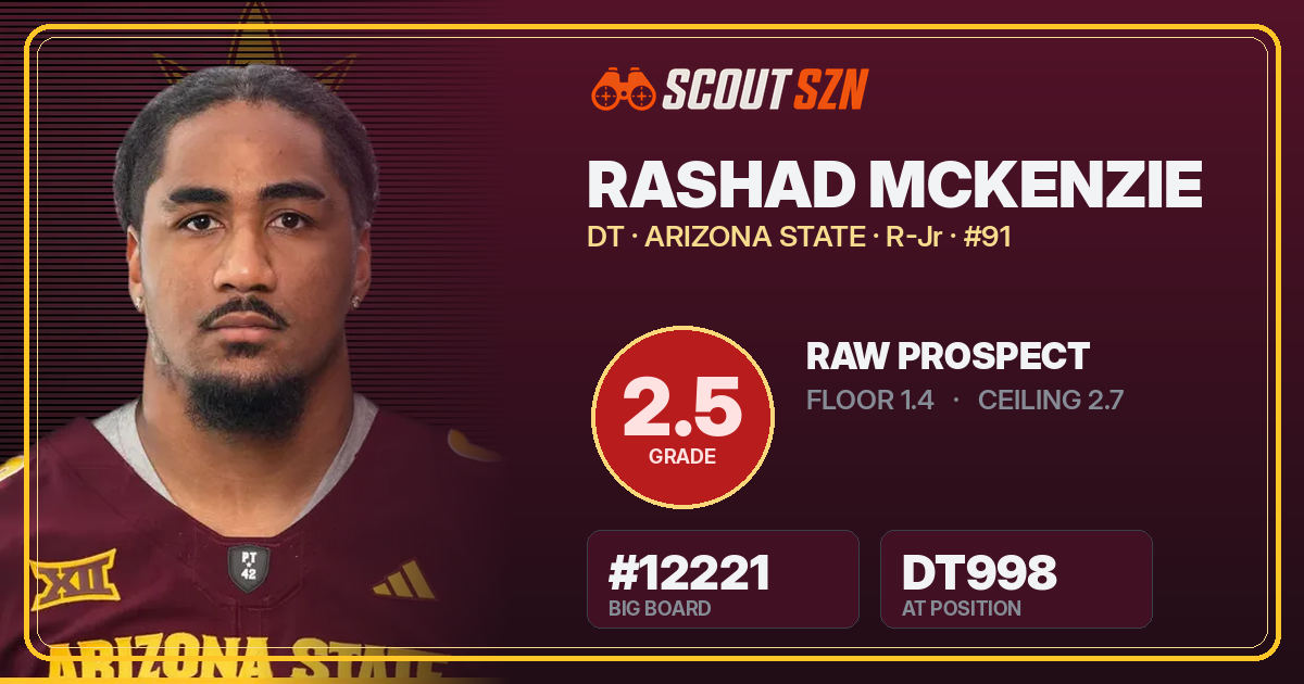 Share card for Rashad McKenzie