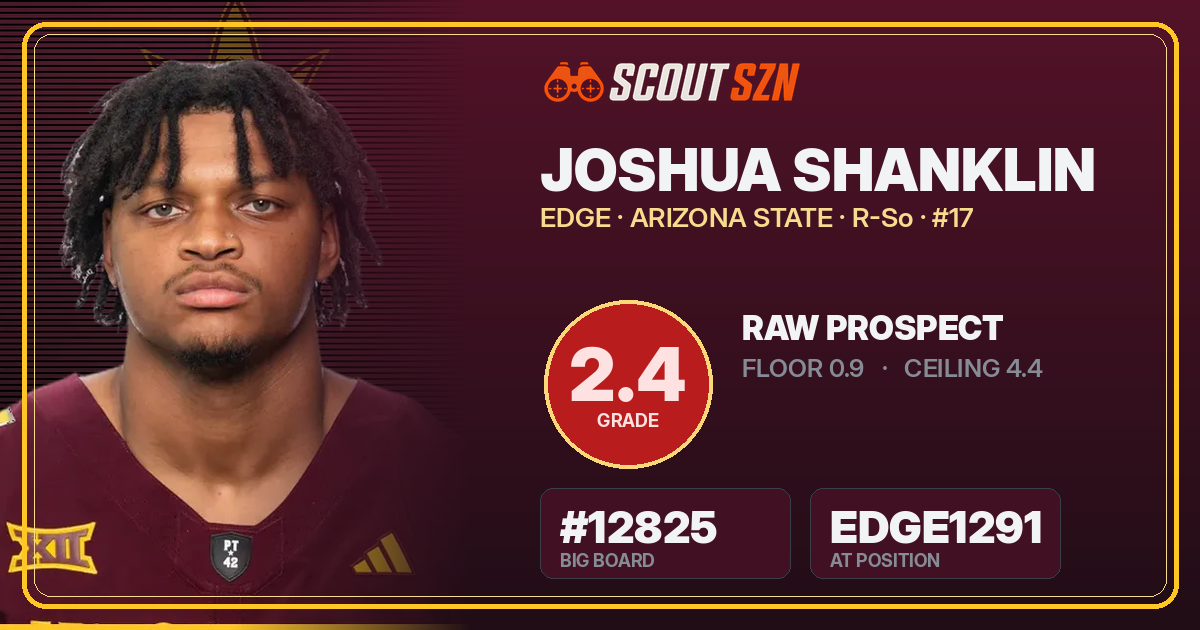 Share card for Joshua Shanklin