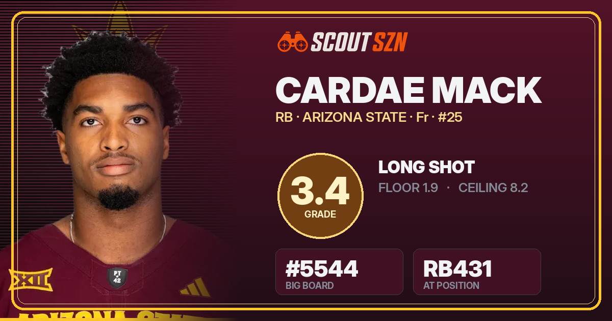 Share card for Cardae Mack