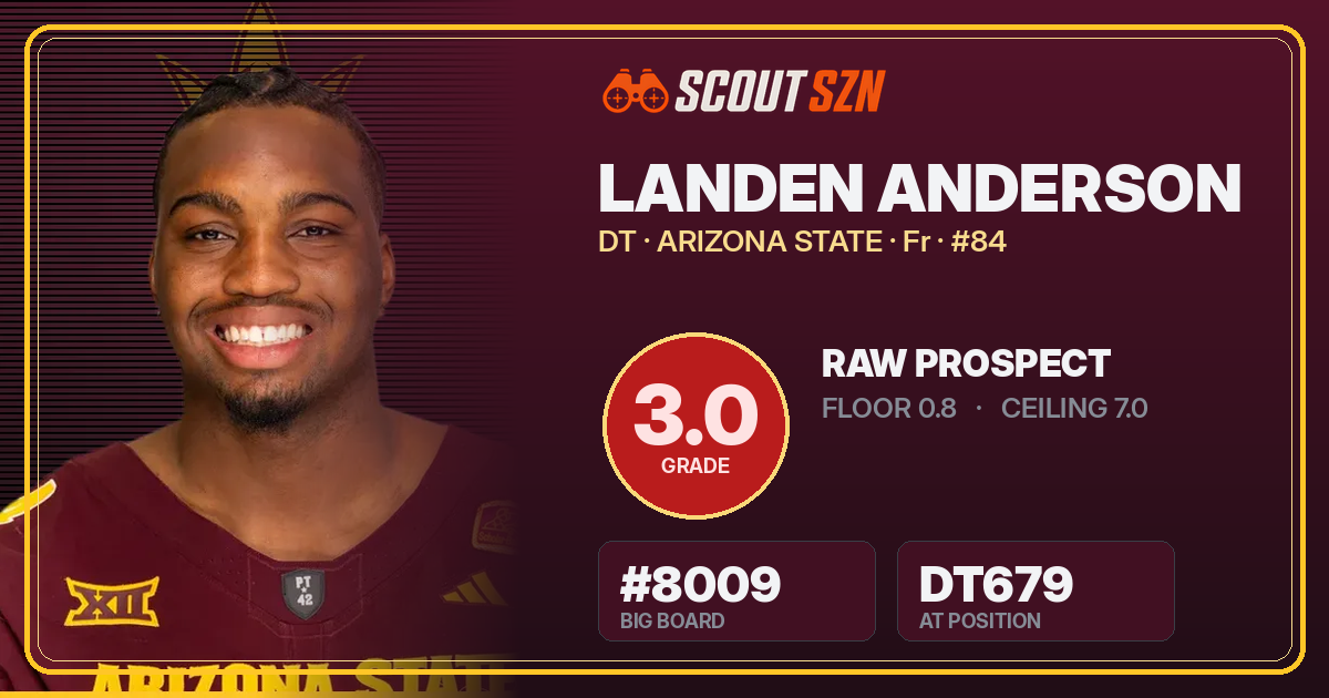 Share card for Landen Anderson