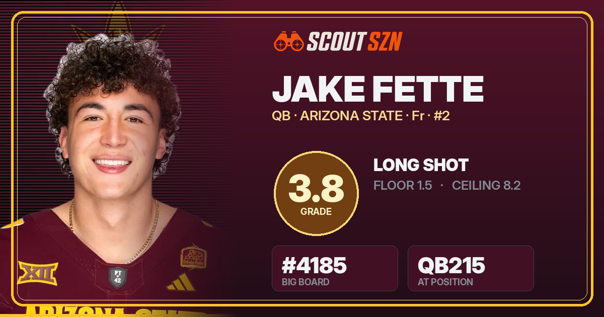 Share card for Jake Fette