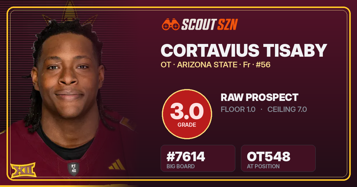 Share card for Cortavius Tisaby