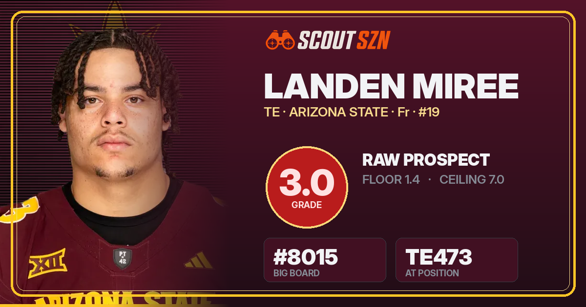 Share card for Landen Miree