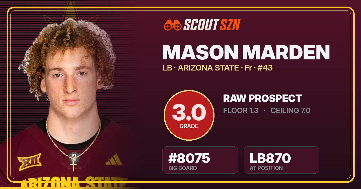 Share card for Mason Marden