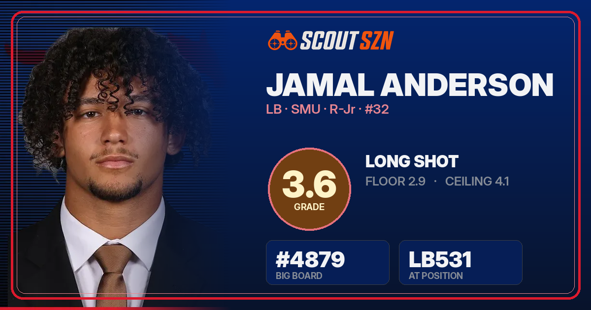 Share card for Jamal Anderson