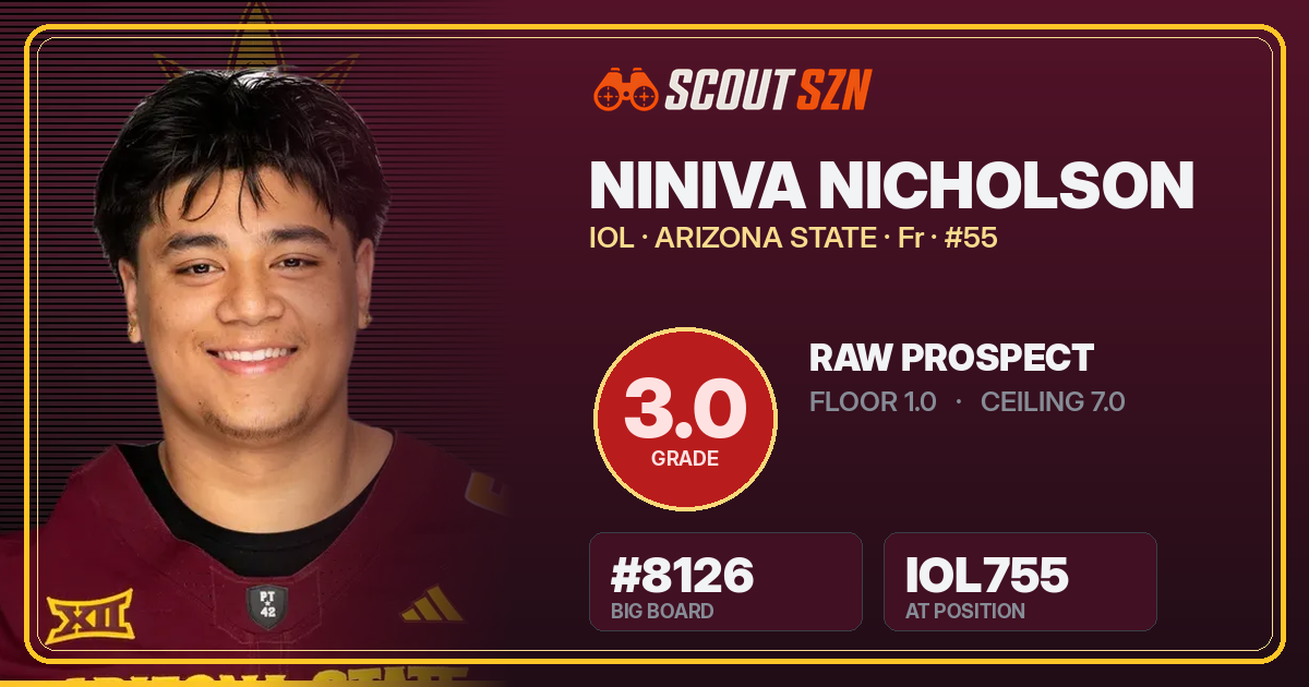 Share card for Niniva Nicholson