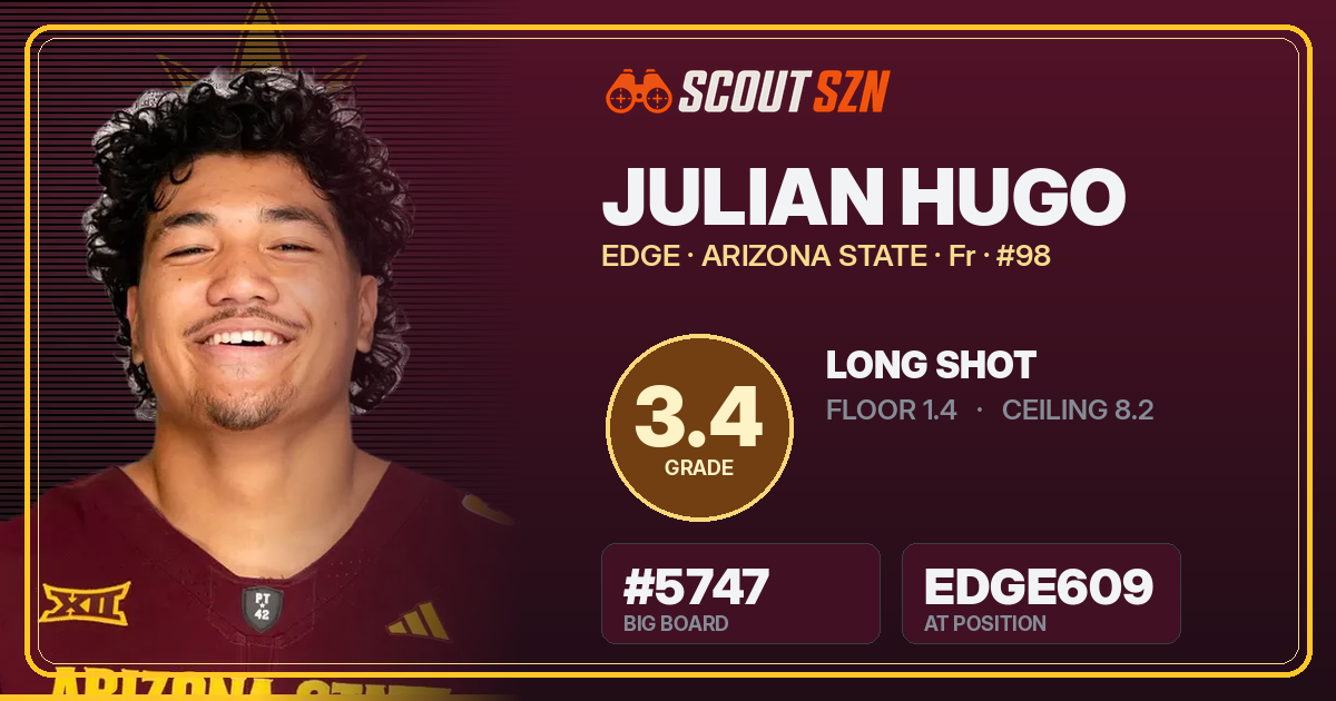 Share card for Julian Hugo