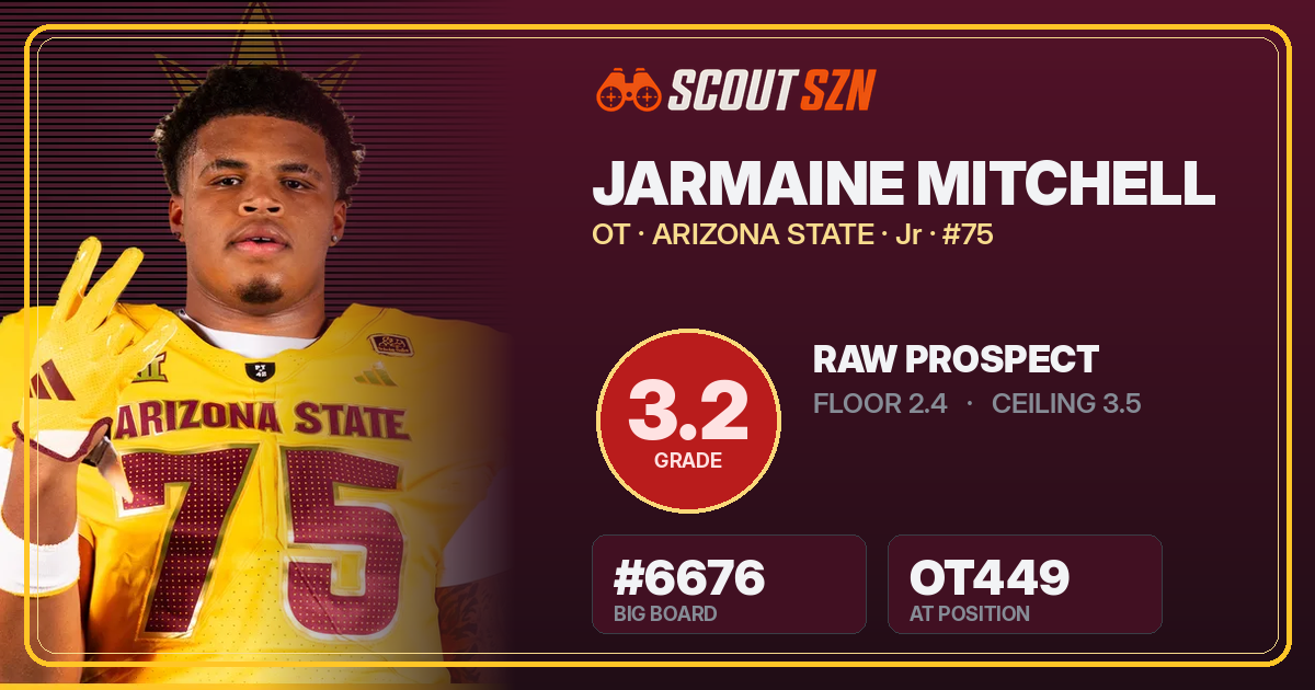 Share card for Jarmaine Mitchell