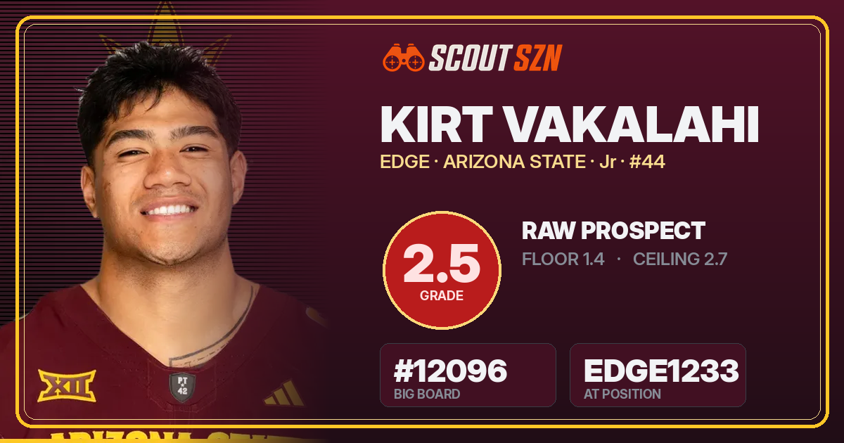 Share card for Kirt Vakalahi