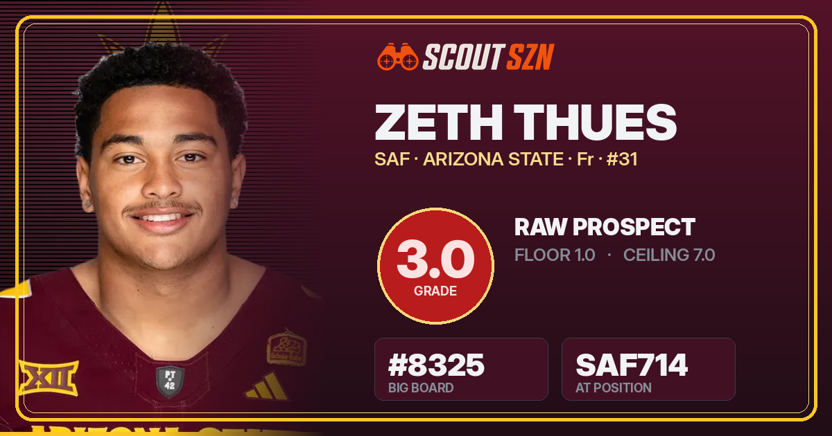 Share card for Zeth Thues
