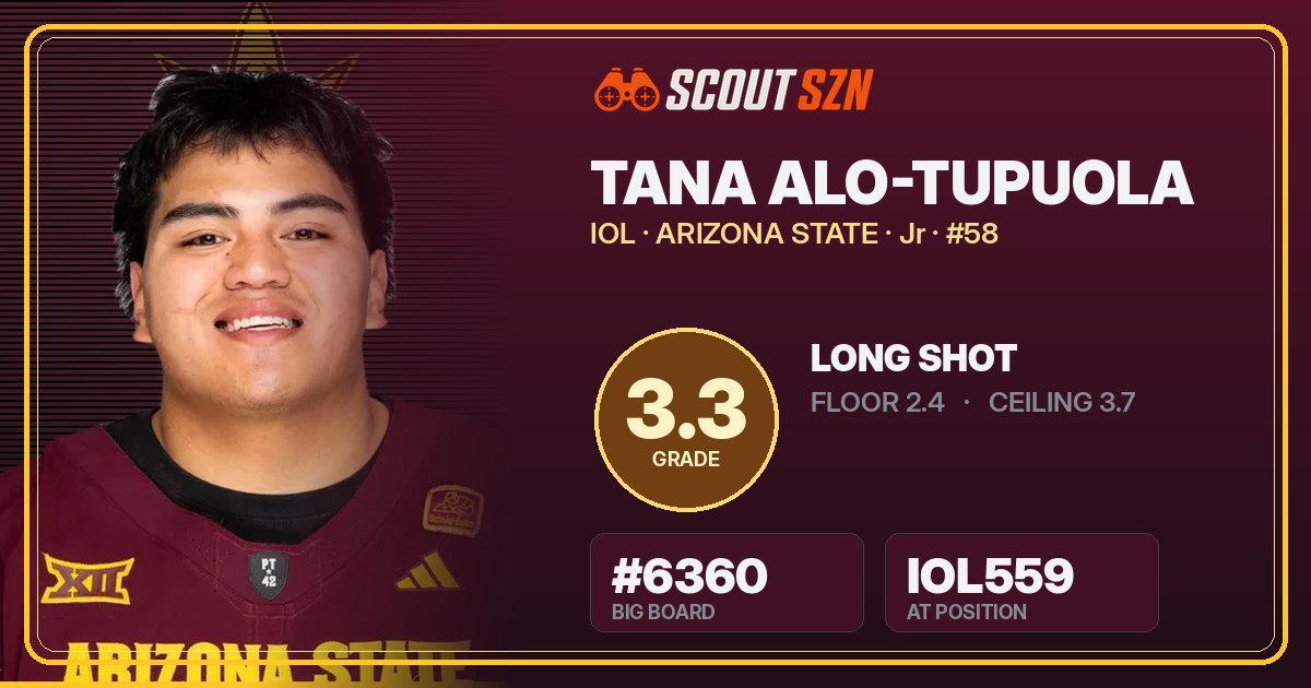 Share card for Tana Alo-Tupuola