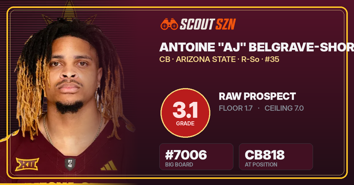 Share card for Antoine "AJ" Belgrave-Shorter