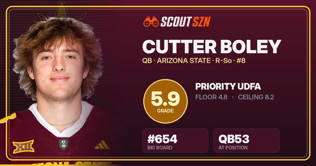 Share card for Cutter Boley