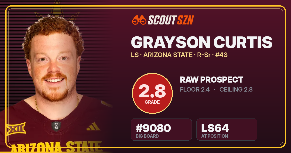 Share card for Grayson Curtis