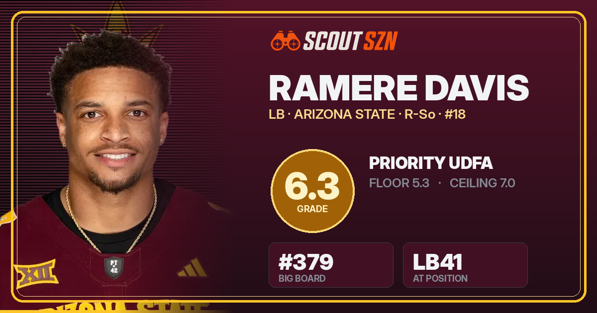 Share card for Ramere Davis