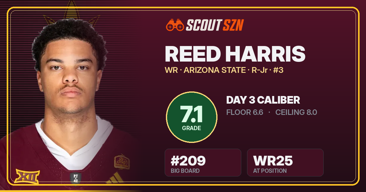 Share card for Reed Harris