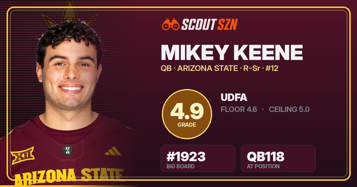 Share card for Mikey Keene