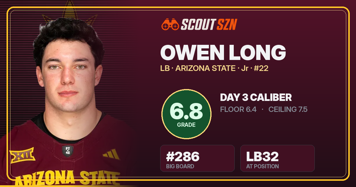 Share card for Owen Long
