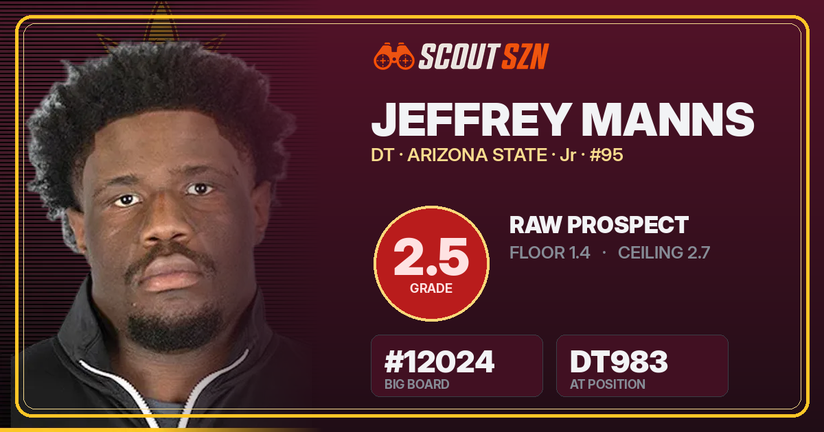 Share card for Jeffrey Manns
