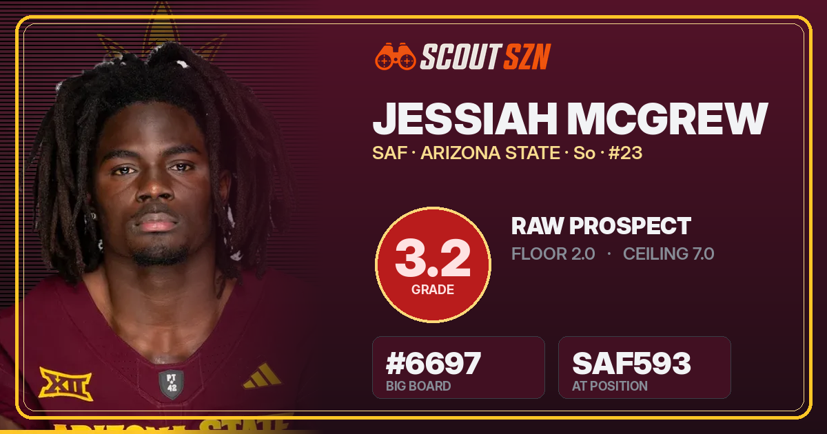 Share card for Jessiah McGrew