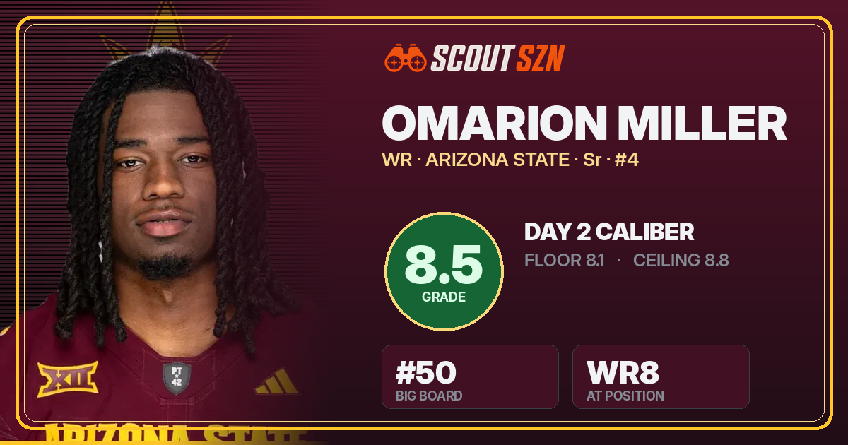 Share card for Omarion Miller