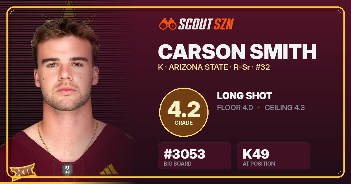 Share card for Carson Smith