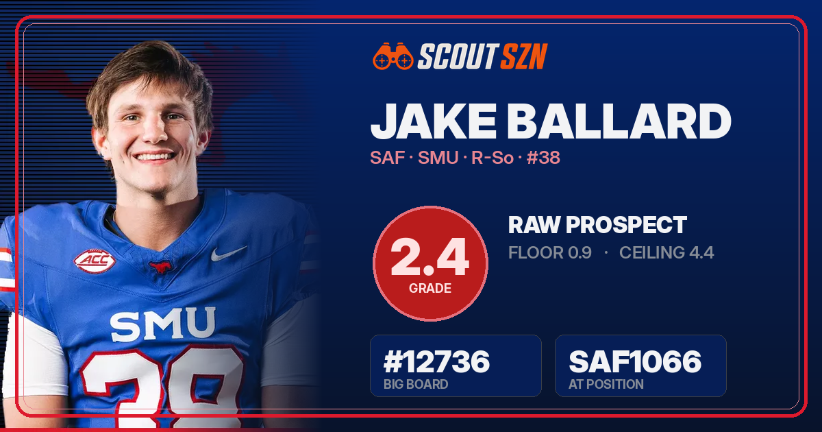 Share card for Jake Ballard