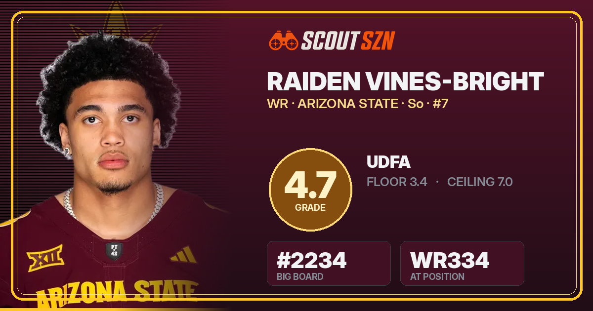 Share card for Raiden Vines-Bright