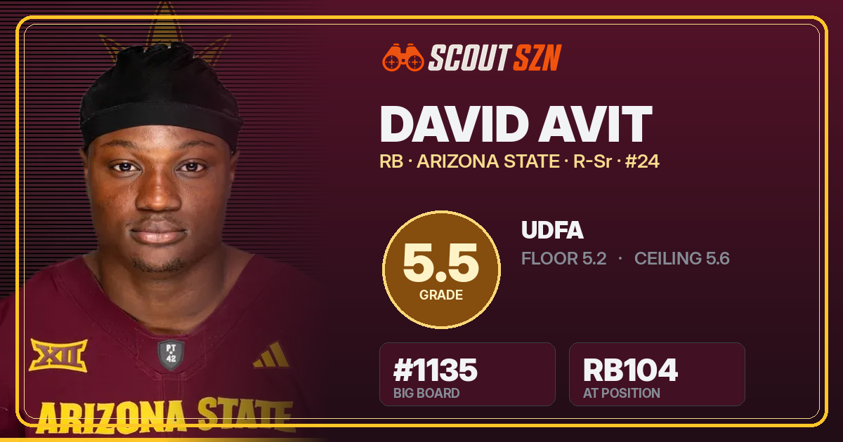 Share card for David Avit