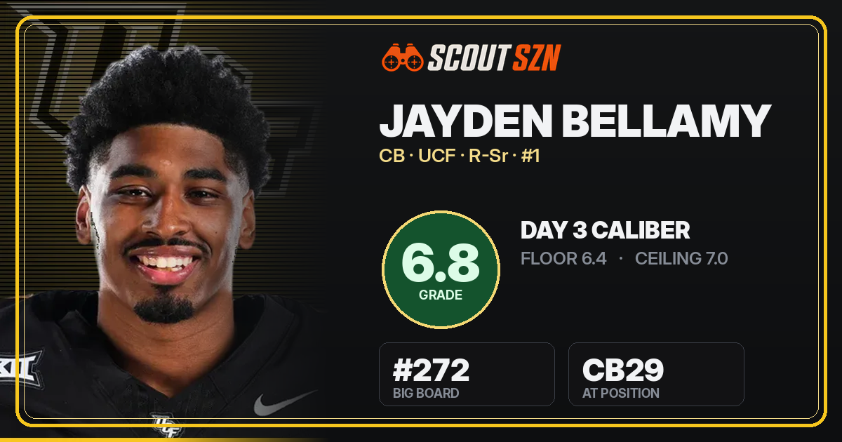 Share card for Jayden Bellamy