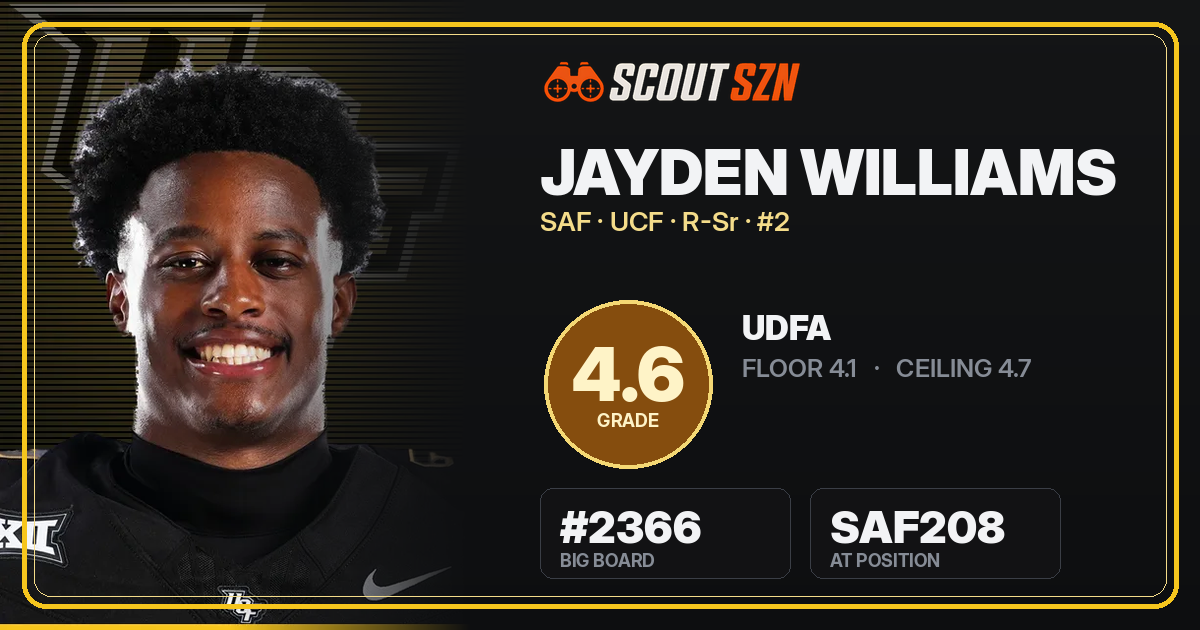 Share card for Jayden Williams