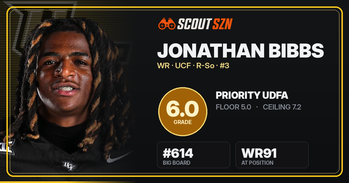 Share card for Jonathan Bibbs