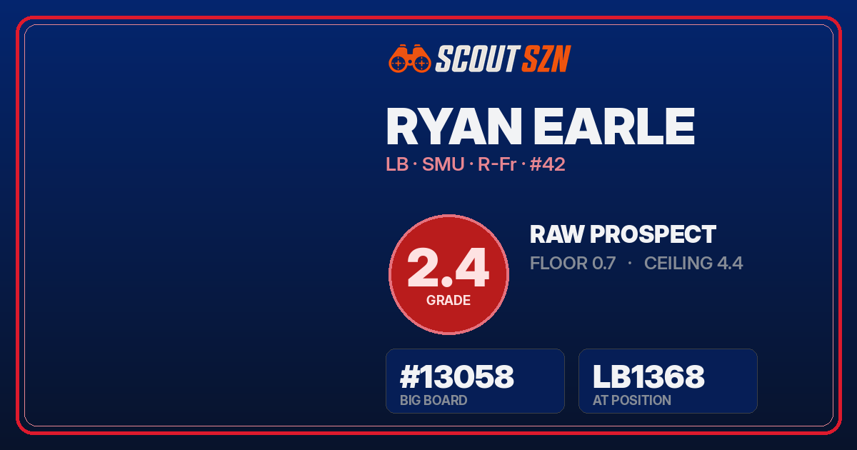 Share card for Ryan Earle