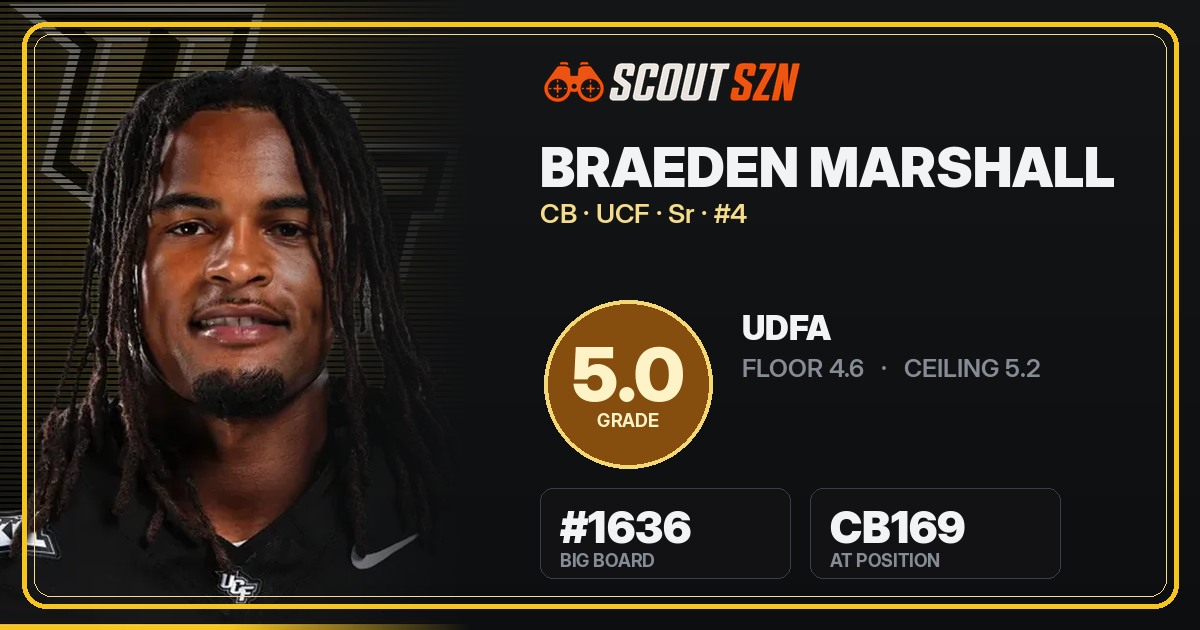 Share card for Braeden Marshall
