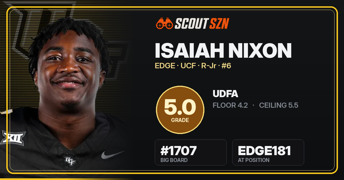 Share card for Isaiah Nixon