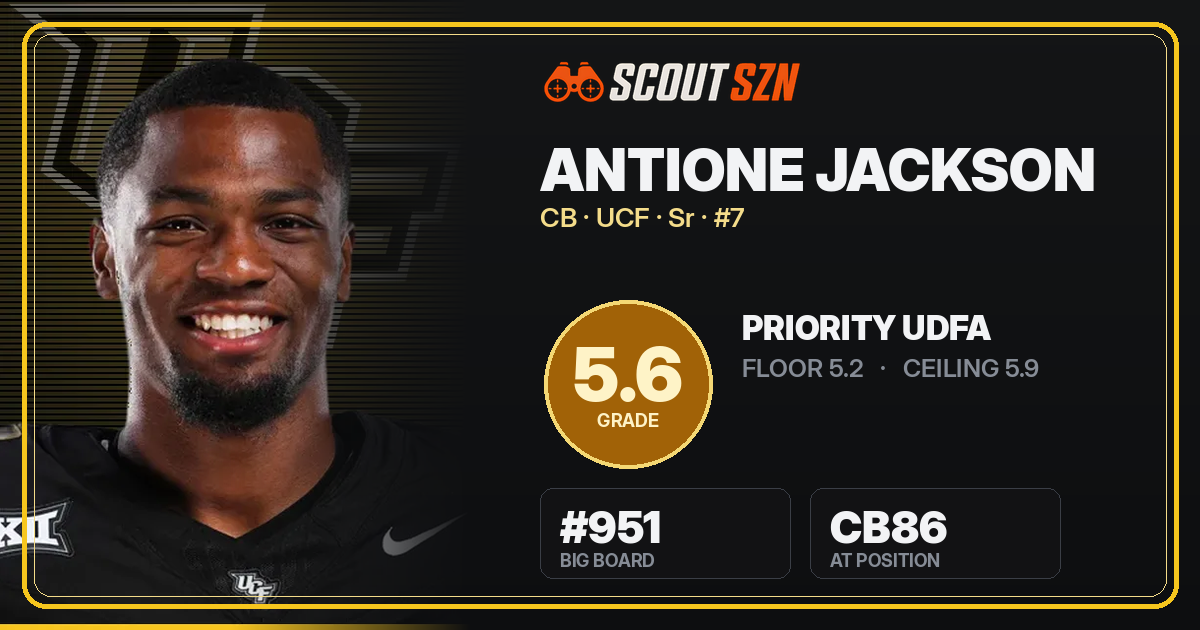 Share card for Antione Jackson