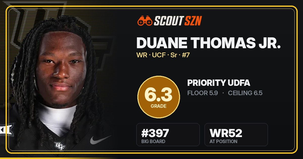 Share card for Duane Thomas Jr.