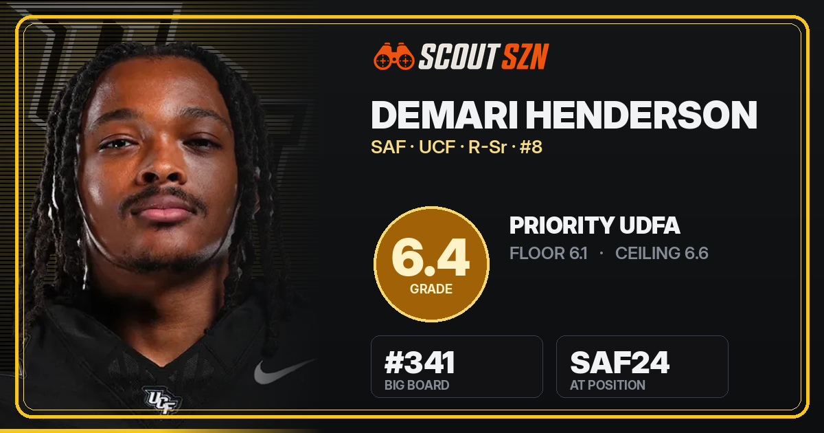 Share card for Demari Henderson