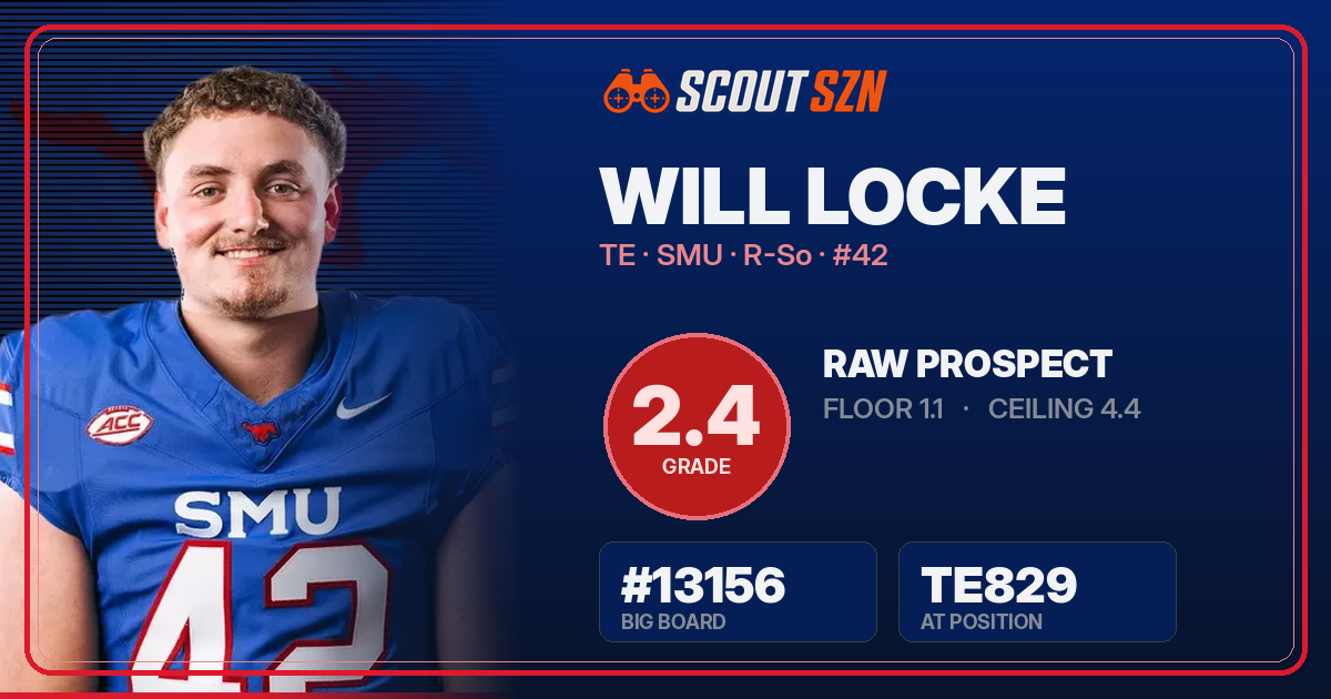 Share card for Will Locke