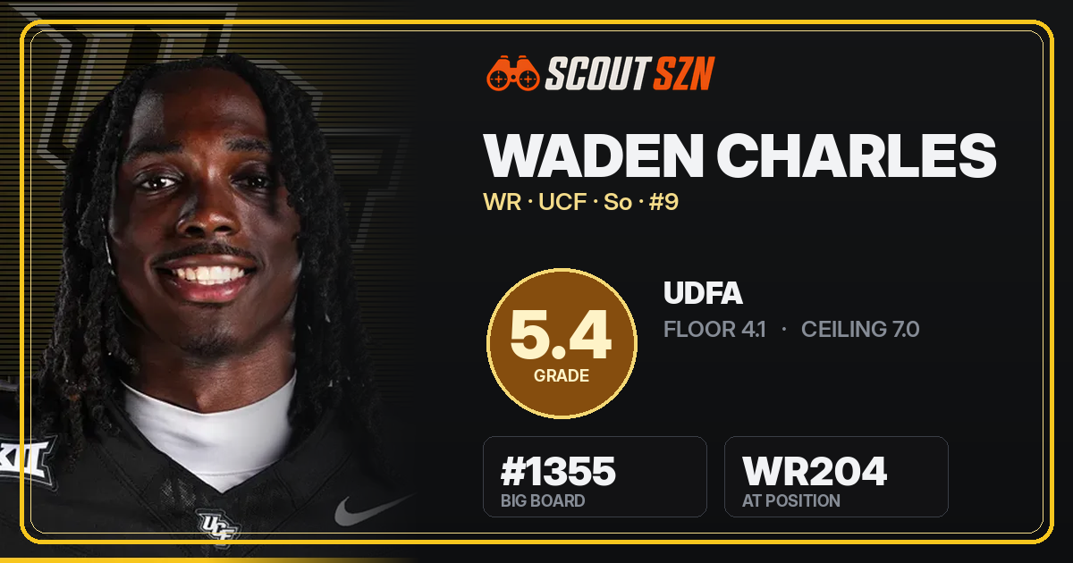 Share card for Waden Charles