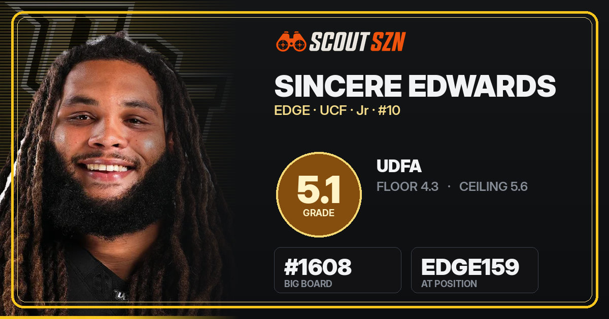 Share card for Sincere Edwards