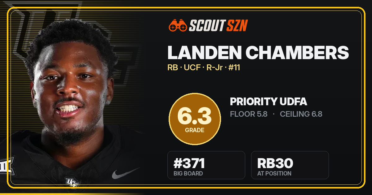 Share card for Landen Chambers