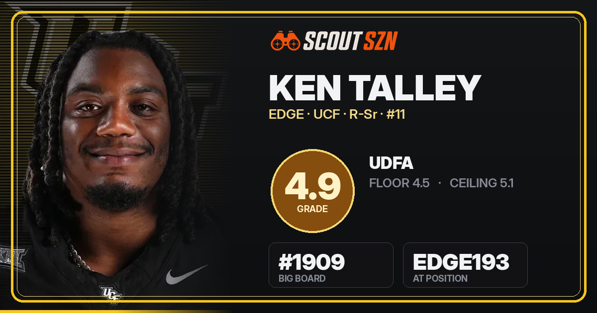 Share card for Ken Talley