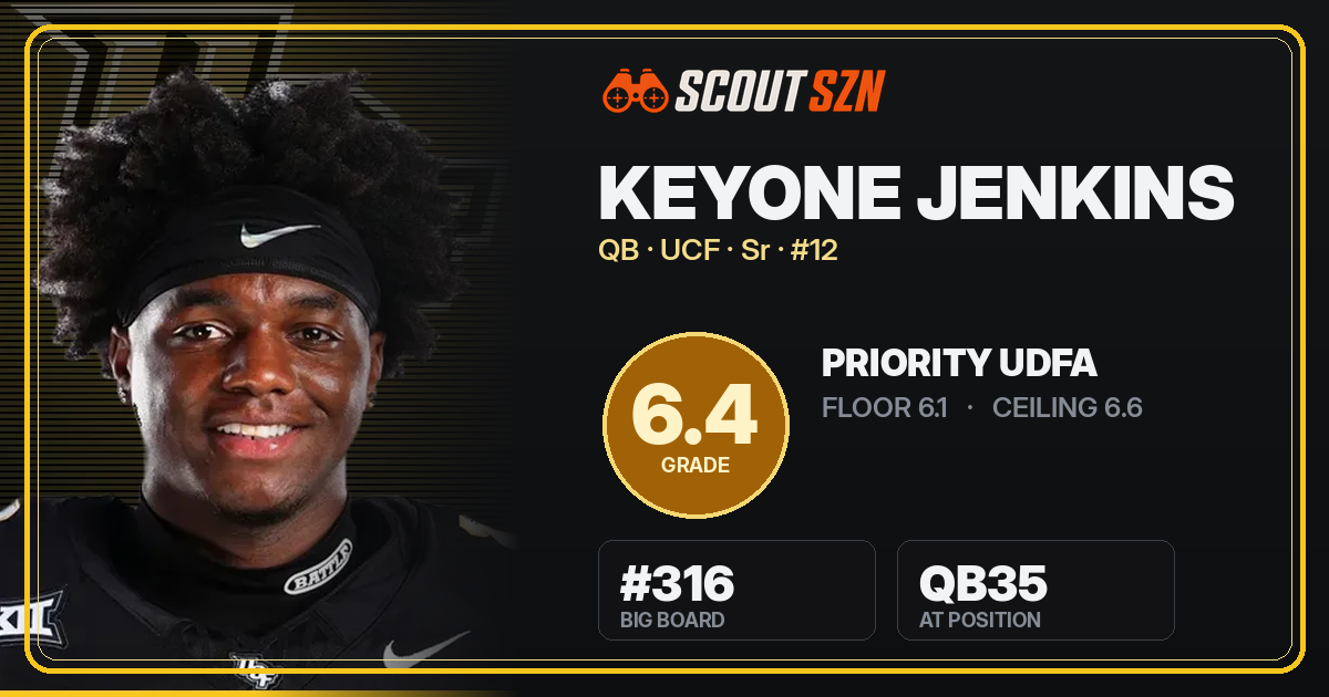 Share card for Keyone Jenkins