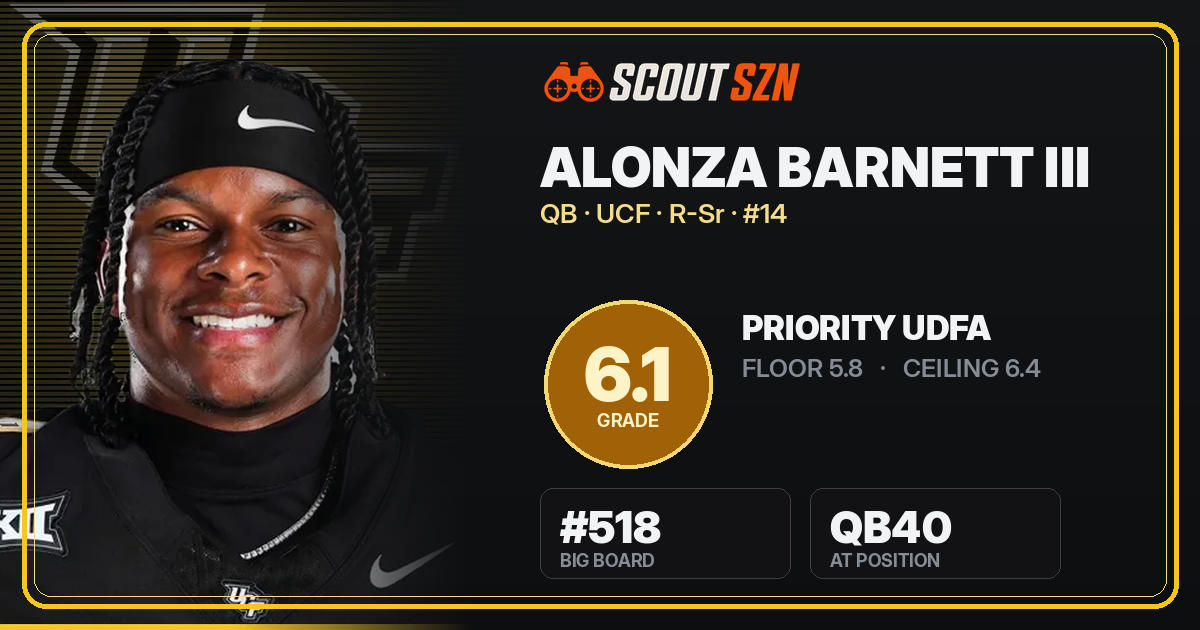 Share card for Alonza Barnett III