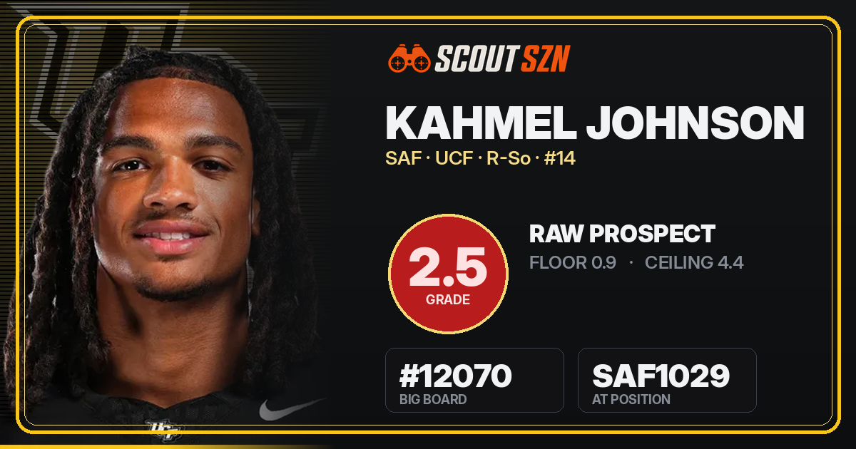 Share card for Kahmel Johnson